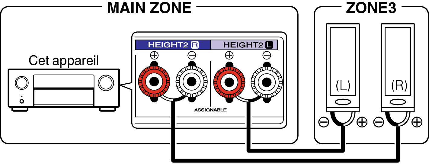 Pict ZONE Audio3 X45E3